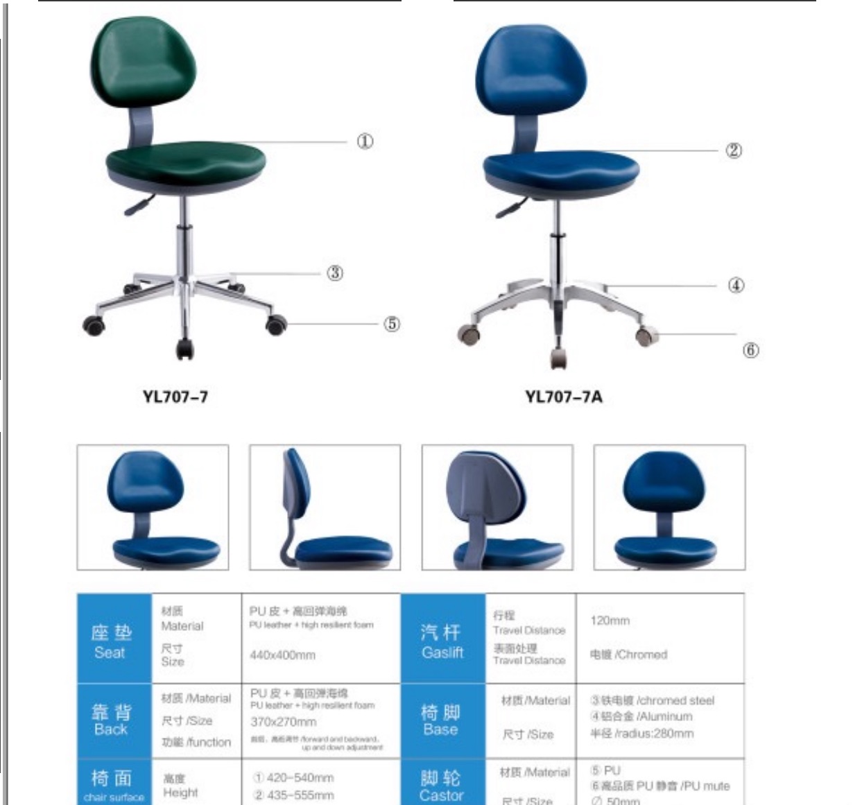 Ghế Nha Sĩ YL707-7,7A