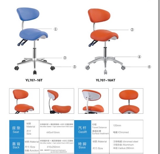Ghế Nha Sĩ Yên Ngựa YL707-16T,YL707-16AT