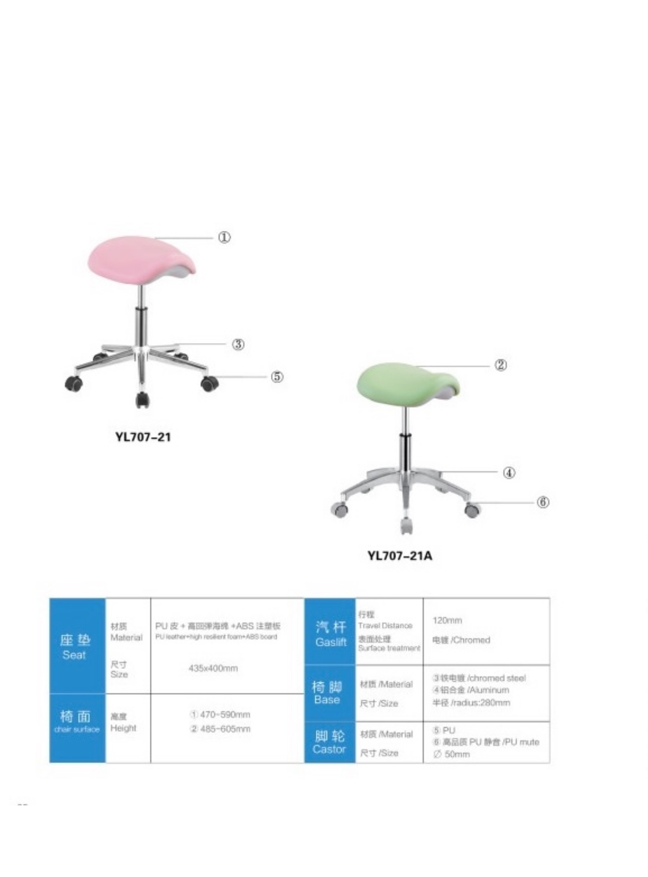 Ghế Nha Sĩ Yên Ngựa YL707-21,YL707-21A