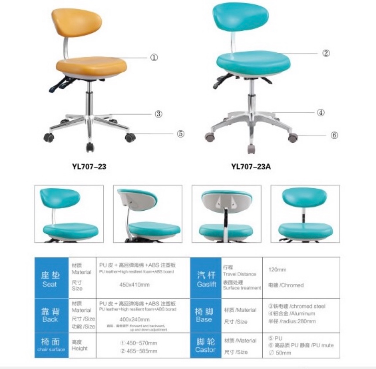 Ghế nha sĩ YL707-23,YL707-23A