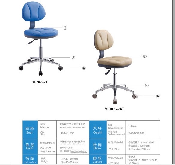 Ghế Nha Sĩ YL707-8T,8AT