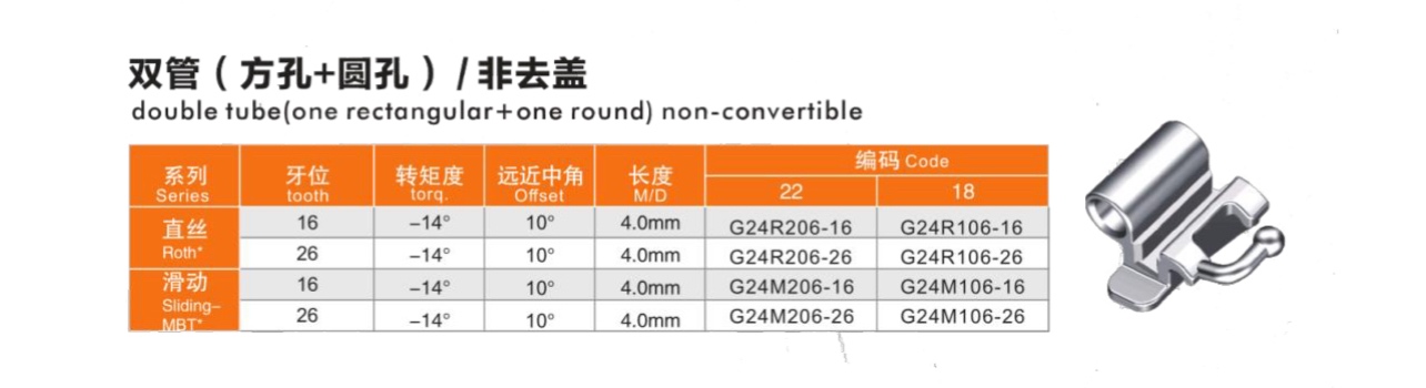 Double tube non convertible dentrunhk