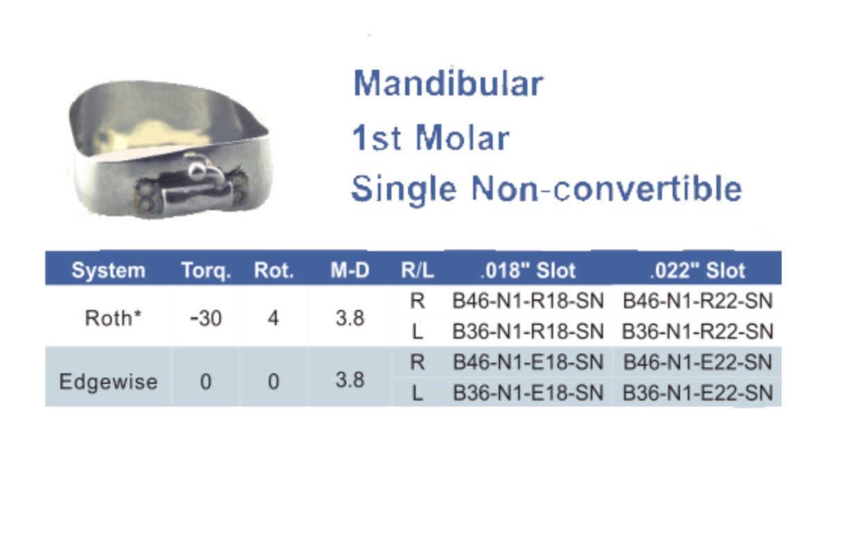 Plain bands maidibular single non dentrunhk