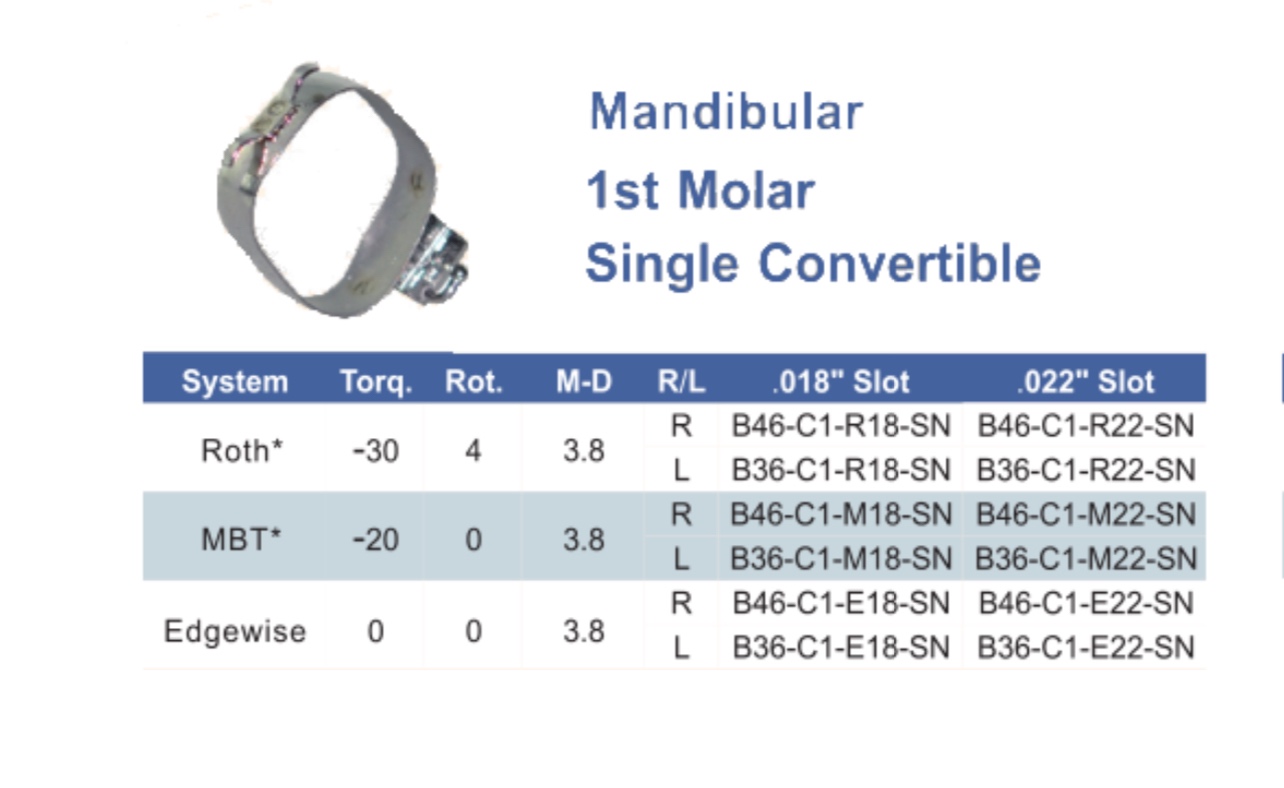 Plain bands mandibular single dentrunhk