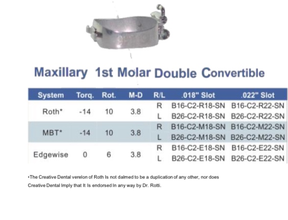 Plain bands maxillary 1st molar double convertible dentrunhk