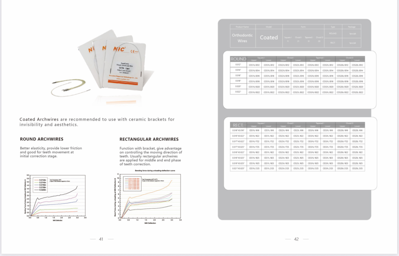 dây cung thẩm mỹ.jpg
