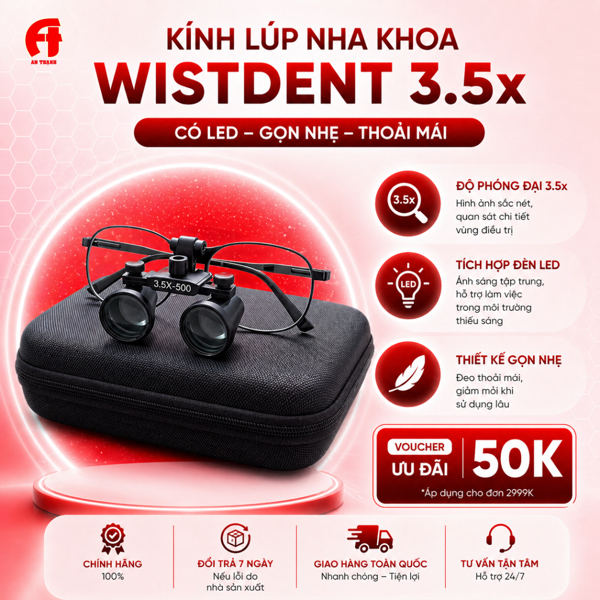 Kính Lúp Nha Khoa 3.5x WISTDENT.png