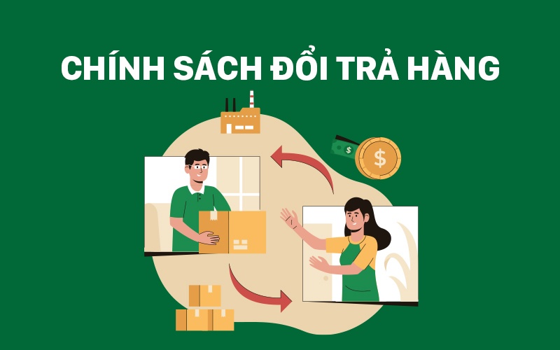 Chính Sách Đổi Trả Hàng