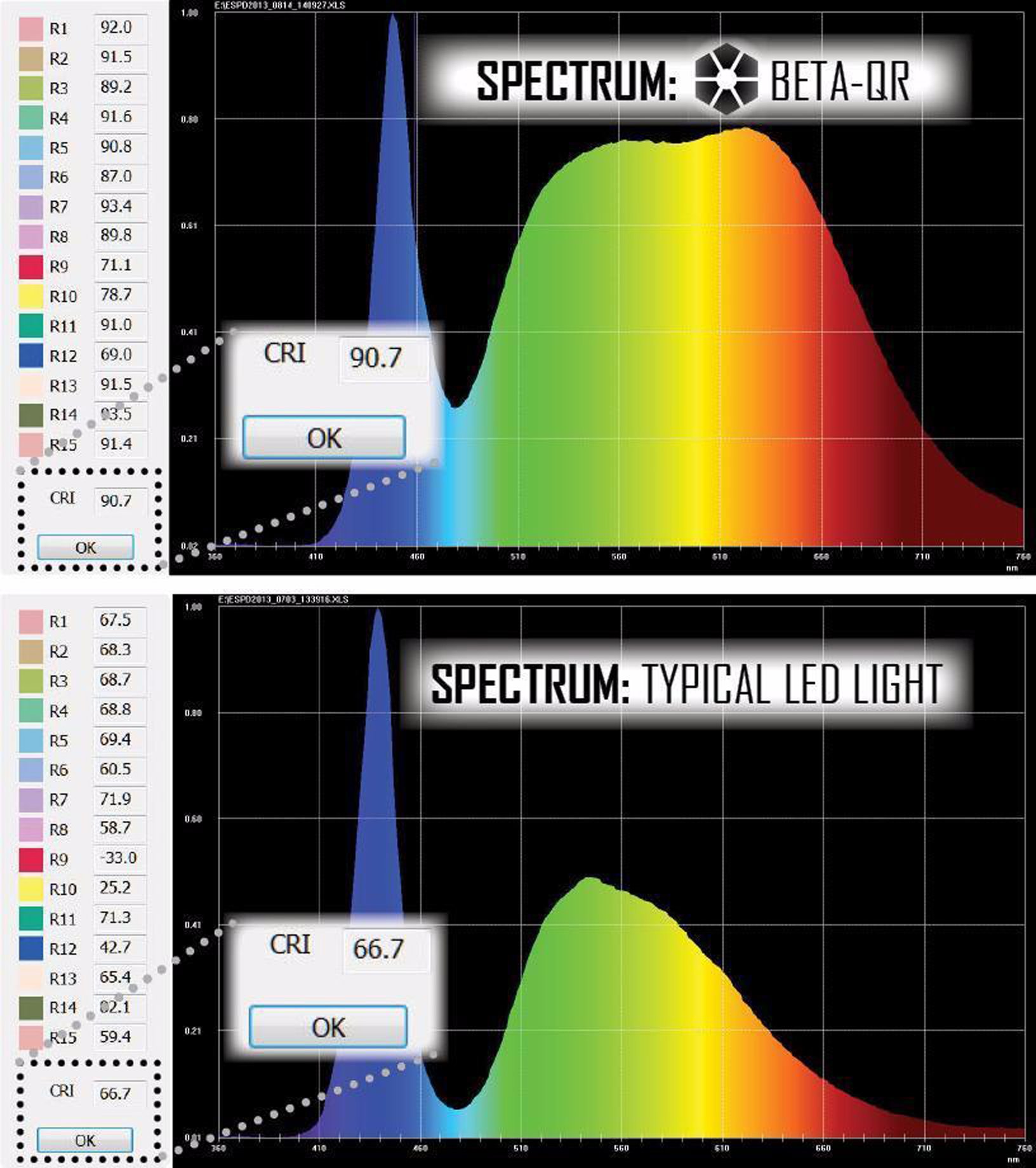 Đèn pin PROMETHEUS Copper AAA (80 Lumens)