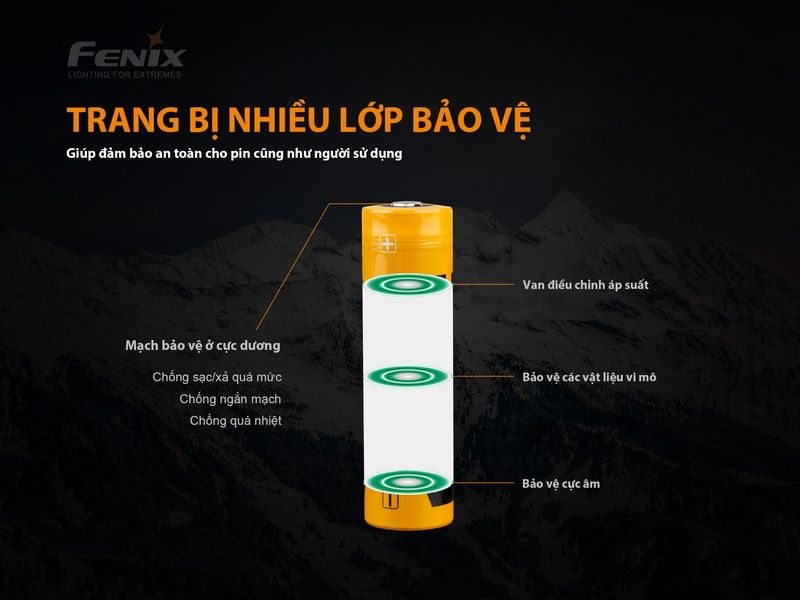 (01 viên) Pin sạc Fenix 21700 - ARB - L21-5000 - 5000 mAh