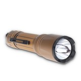 Đèn pin Fenix TK20R UE (2800 Lumens) - màu METALLIC SAND