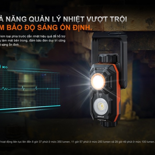 Đèn pin Fenix WT26RM - 2500 lumen