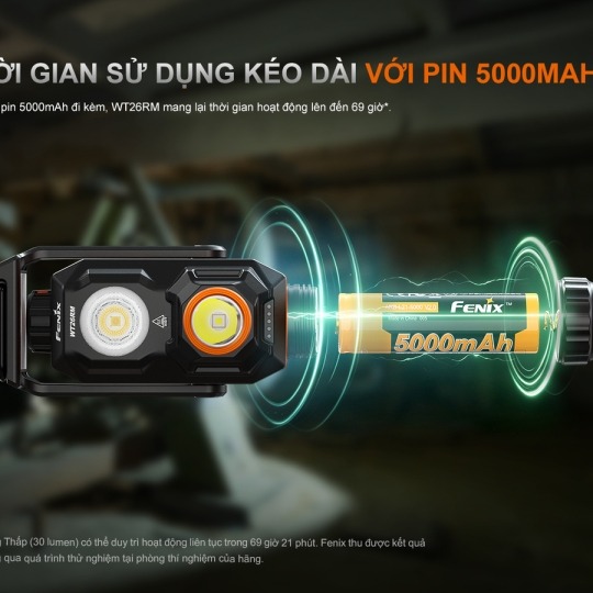 Đèn pin Fenix WT26RM - 2500 lumen