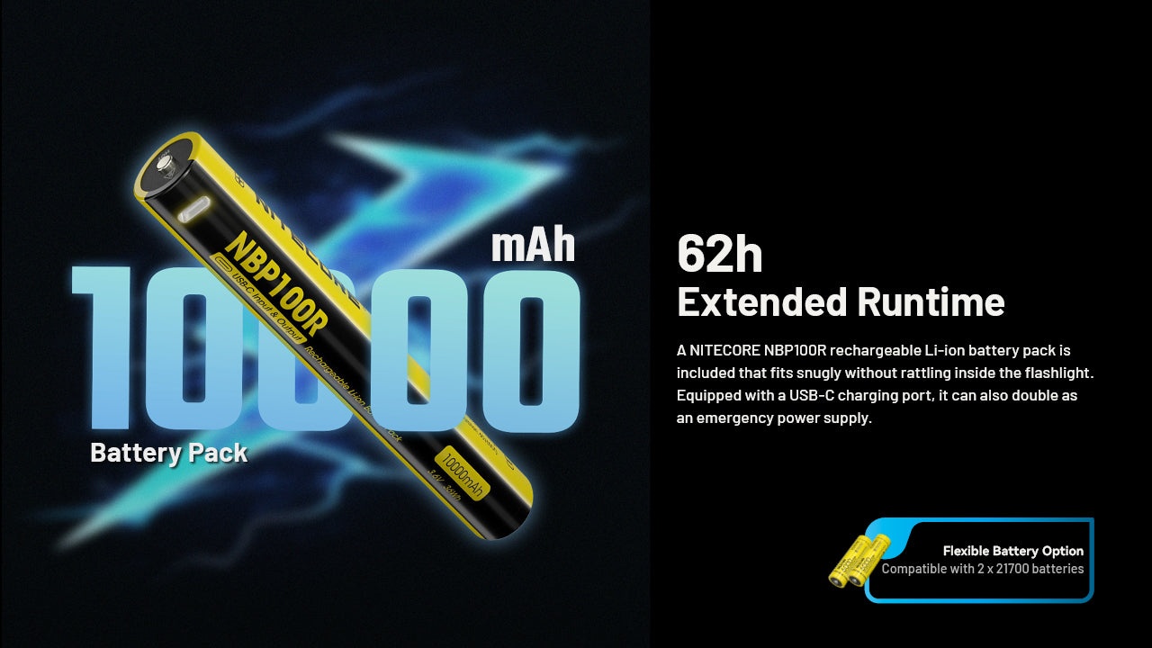 Đèn pin chiếu xa NITECORE MH40 PRO (3500 Lumens - 1300 mét)