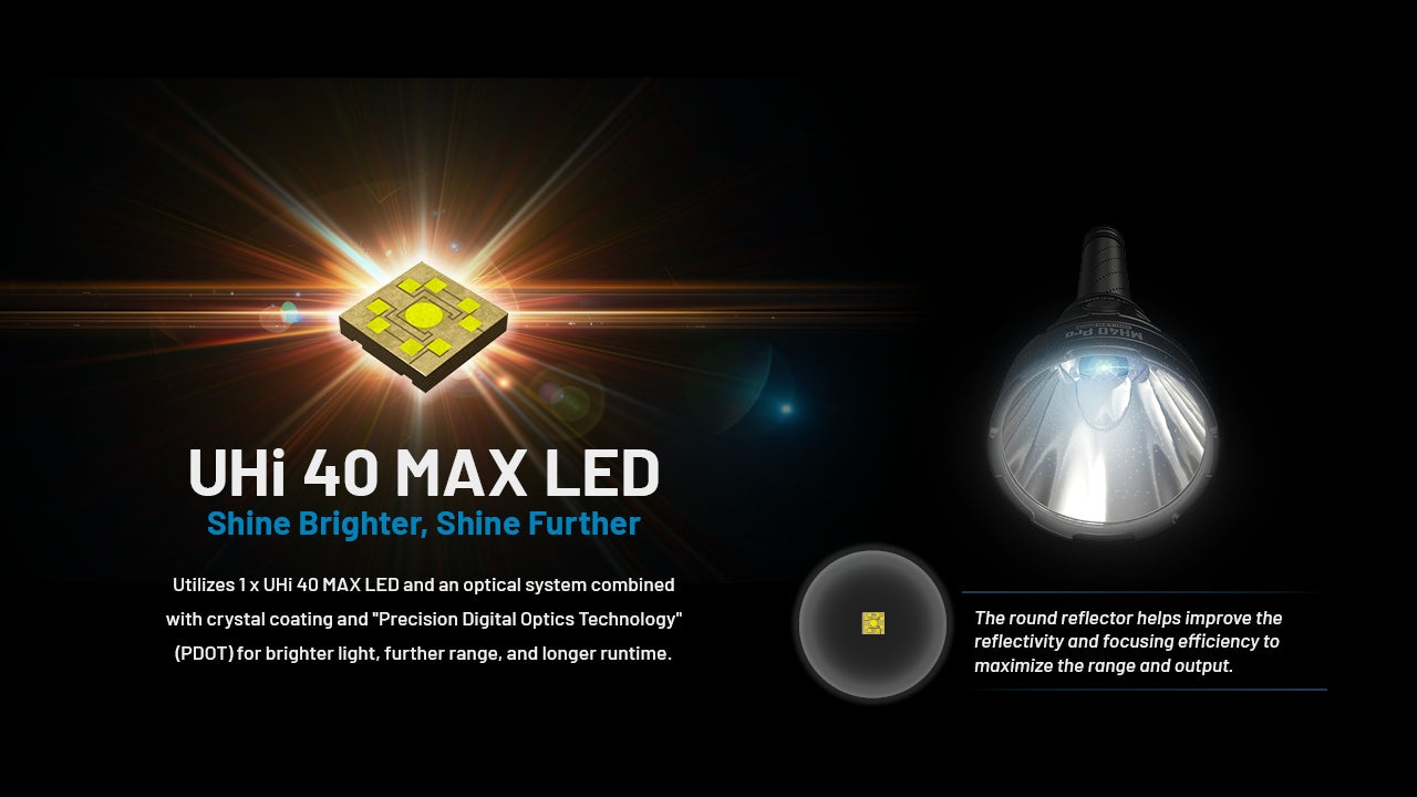 Đèn pin chiếu xa NITECORE MH40 PRO (3500 Lumens - 1300 mét)