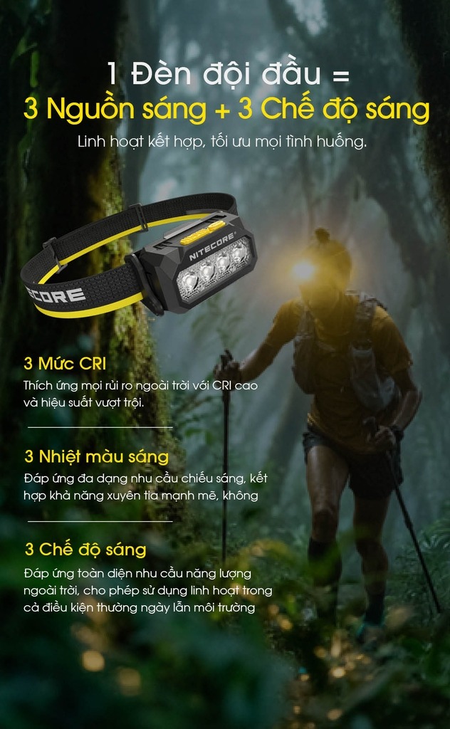Đèn pin đội đầu Nitecore HA27 UHE - 800LUMENS