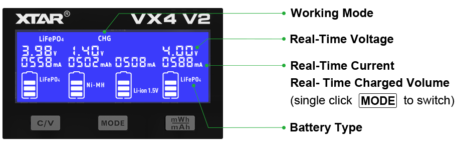 Sạc pin đa năng Xtar VX4 V2 (with adapter)