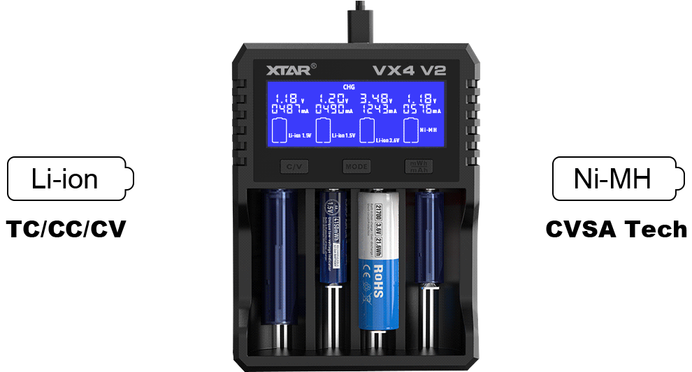 Sạc pin đa năng Xtar VX4 V2 (with adapter)