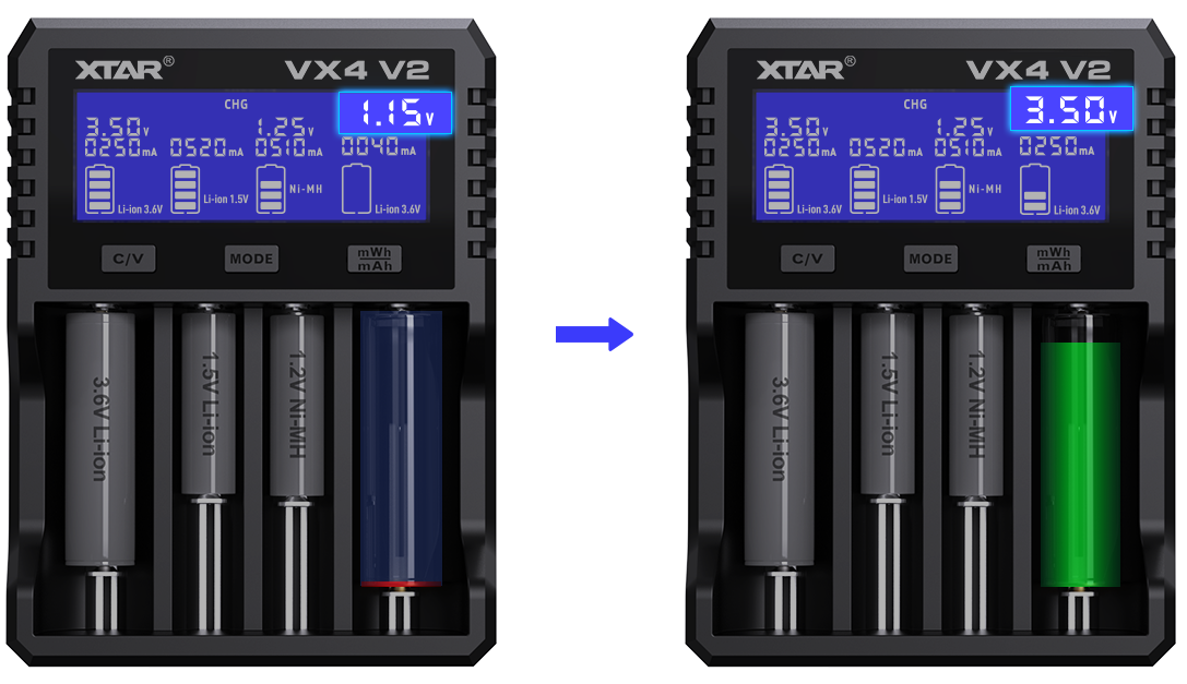 Sạc pin đa năng Xtar VX4 V2 (with adapter)