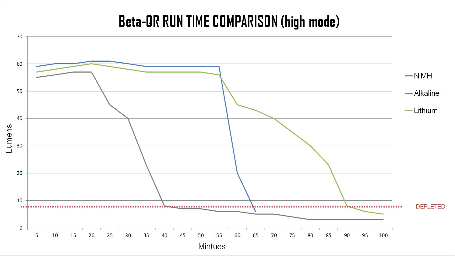 run_time_comparison_1494x842.jpg