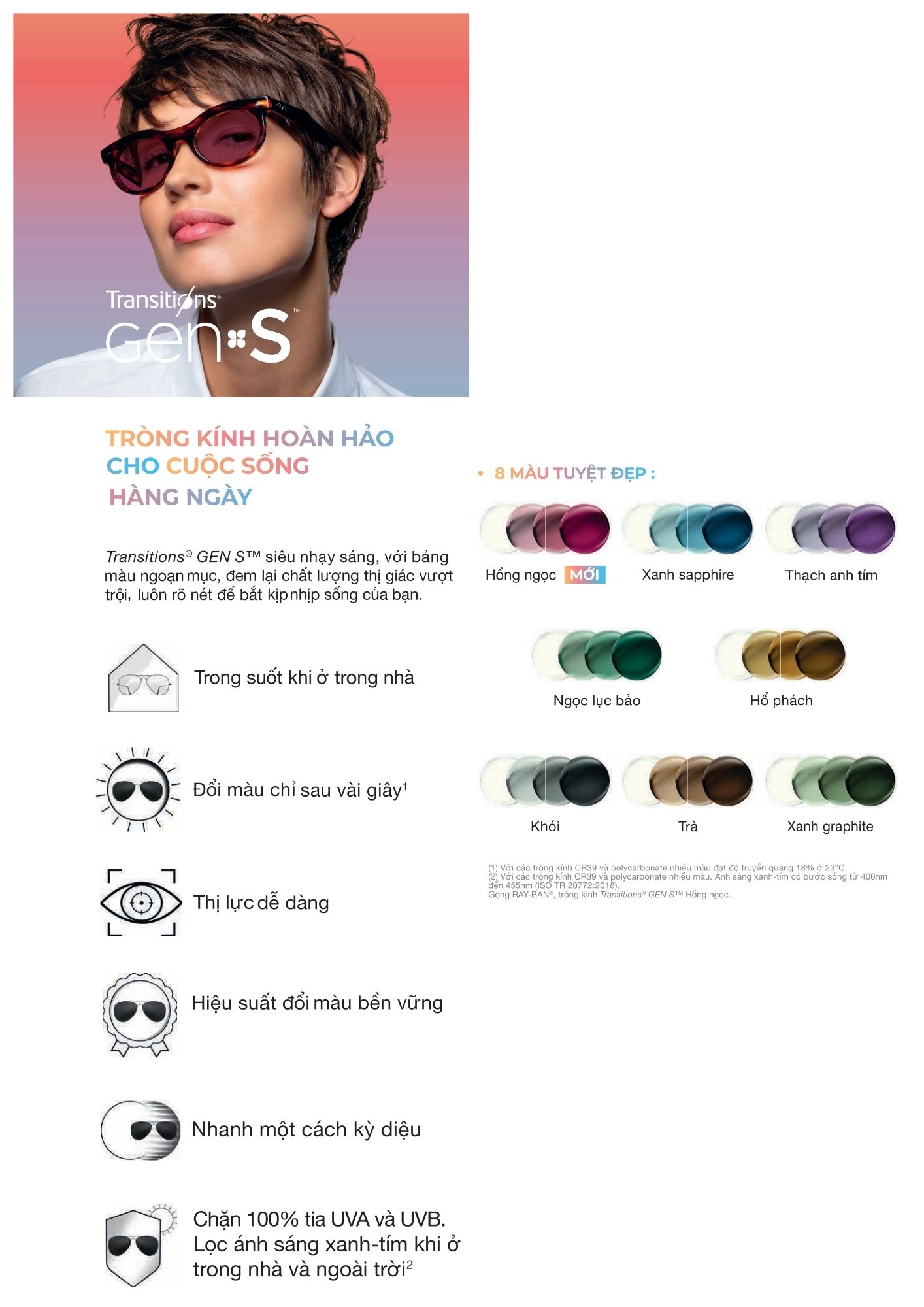 ESSILOR Crizal Rock Transitions Gen S
