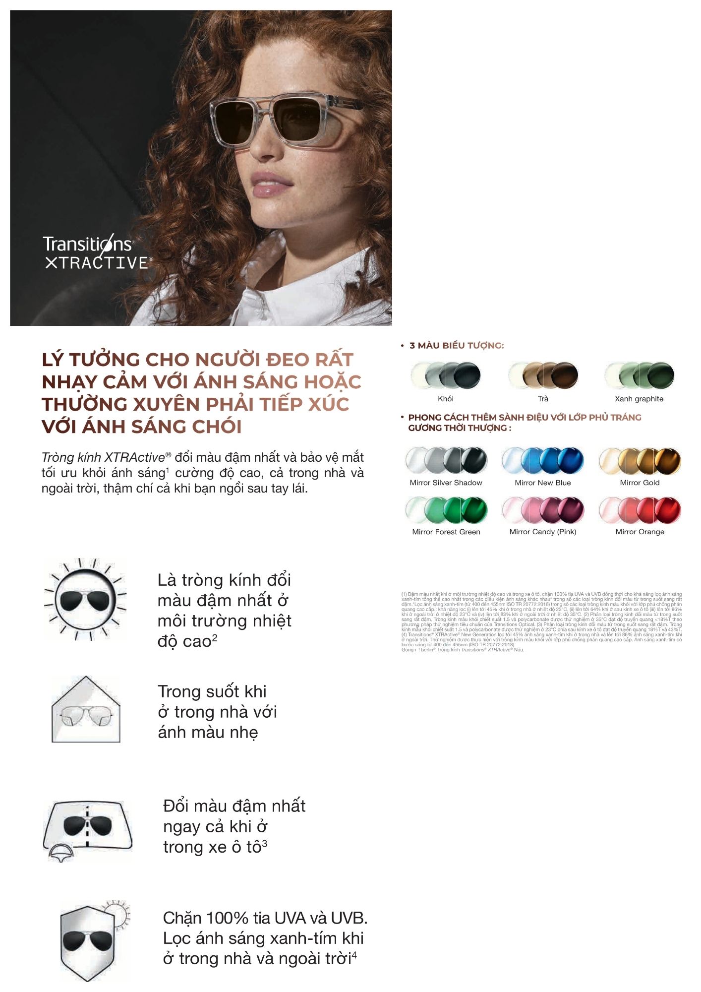 ESSILOR Crizal Rock Transitions XTractive