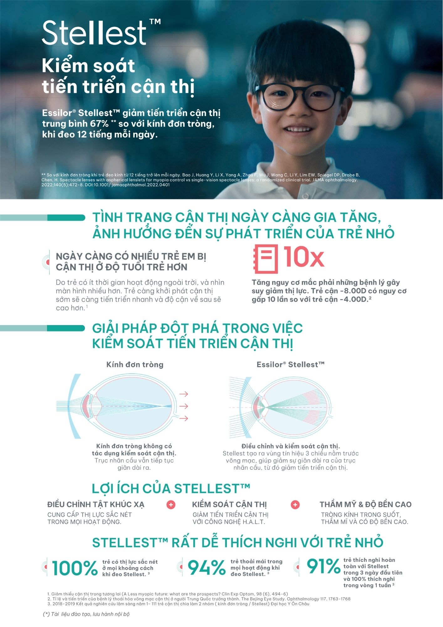 ESSILOR Stellest Airwear Crizal Rock