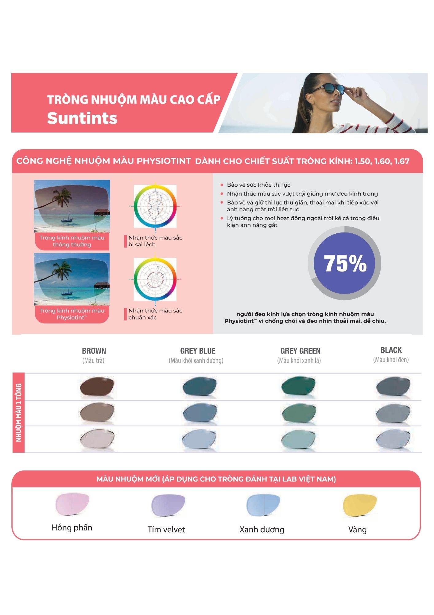 ESSILOR Suntints Max AZ (Solid)