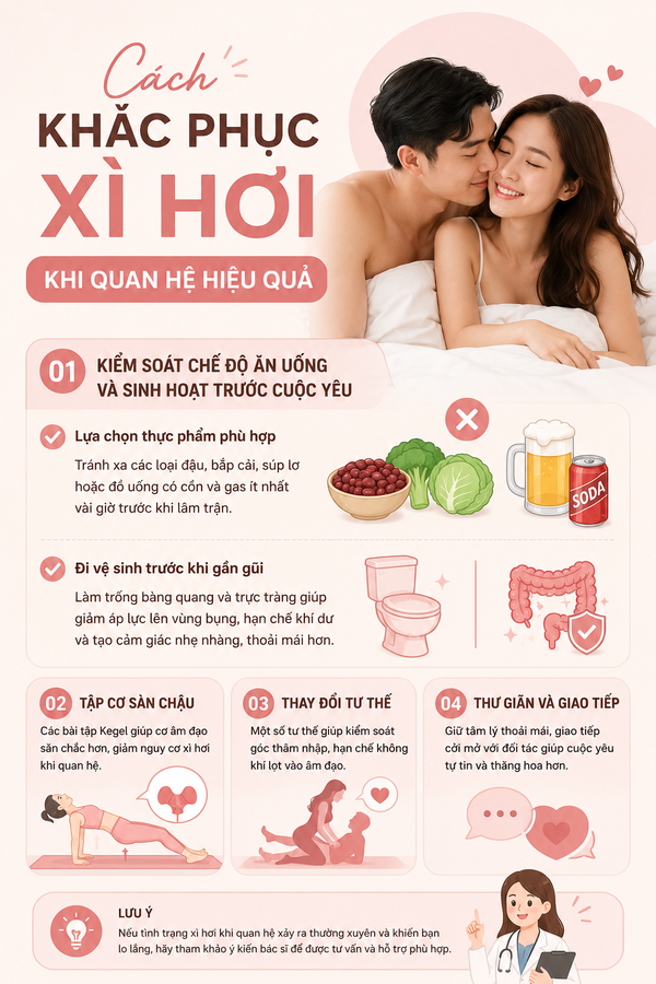 Kiểm soát chế độ ăn uống và sinh hoạt trước cuộc yêu