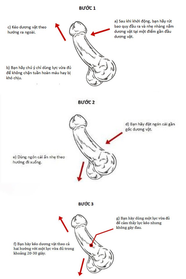 Kỹ thuật Thumb Stretch