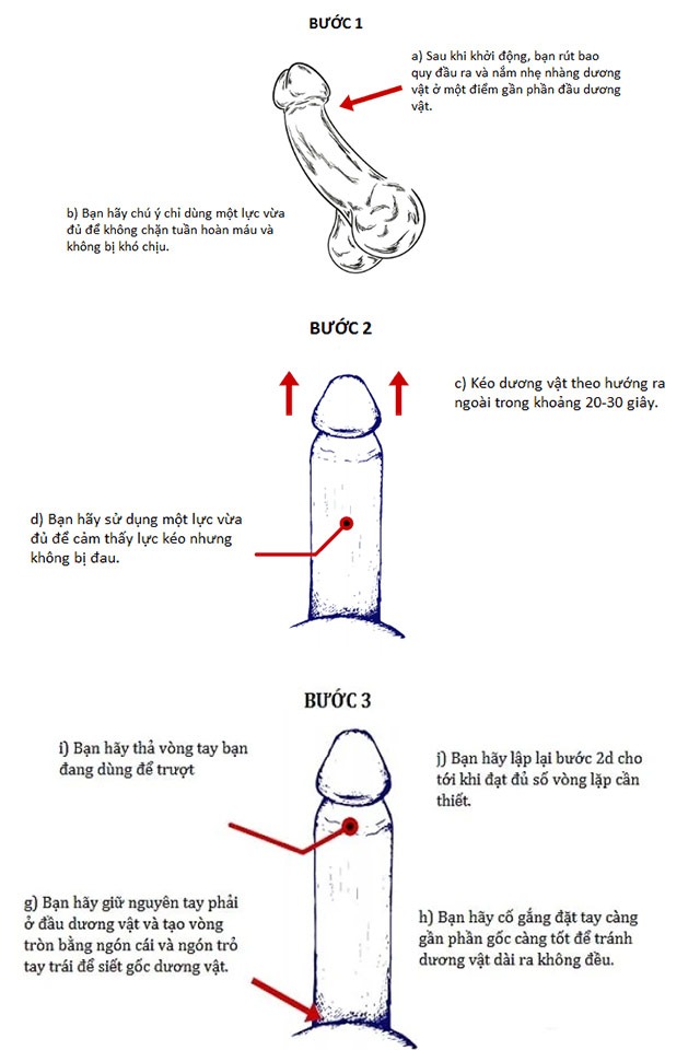 Kỹ thuật Ultimate Stretch