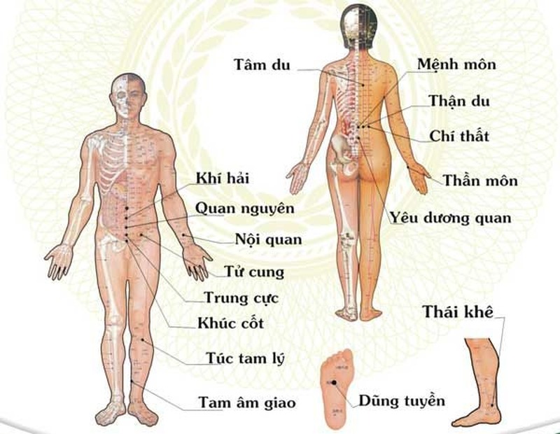 Lưu ý quan trọng để đảm bảo an toàn khi massage huyệt đạo