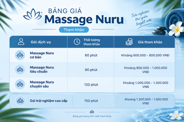 massage-nuru-pho-nha-chung-3.png
