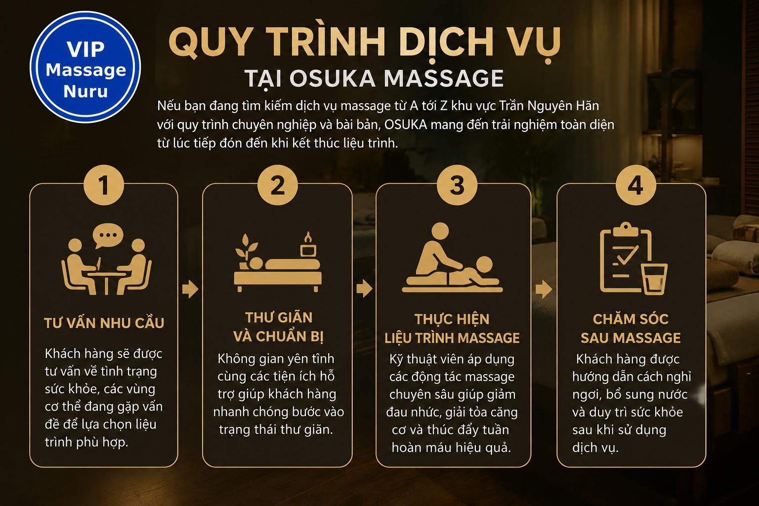Quy trình massage tại Massage nuru OSUKA