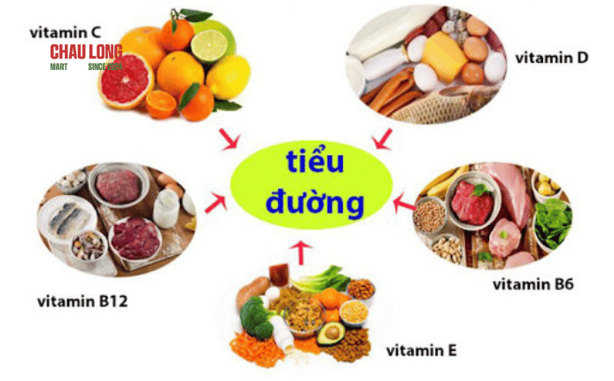 ăn uống lành mạnh
