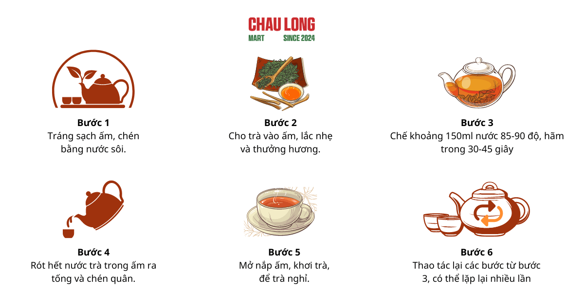 các bước pha trà shan tuyết cổ thụ