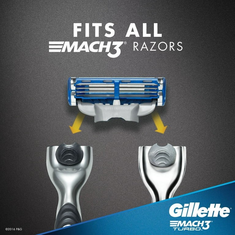 Lưỡi Dao Cạo Gillette Mach3 Turbo - 8 Lưỡi