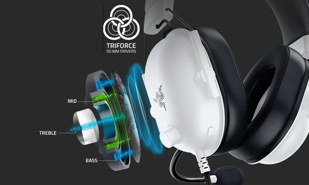 Tai nghe Razer BlackShark V2 X White