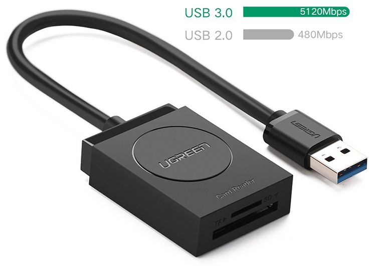 Đầu đọc thẻ nhớ USB 3.0 Ugreen 20250 Hỗ trợ SD/TF(CR127)