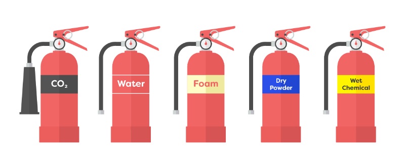 PHÂN LOẠI VÀ HƯỚNG DẪN SỬ DỤNG CÁC LOẠI BÌNH CHỮA CHÁY THÔNG DỤNG