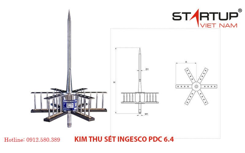 Ingesco-PDC-6.4.jpg