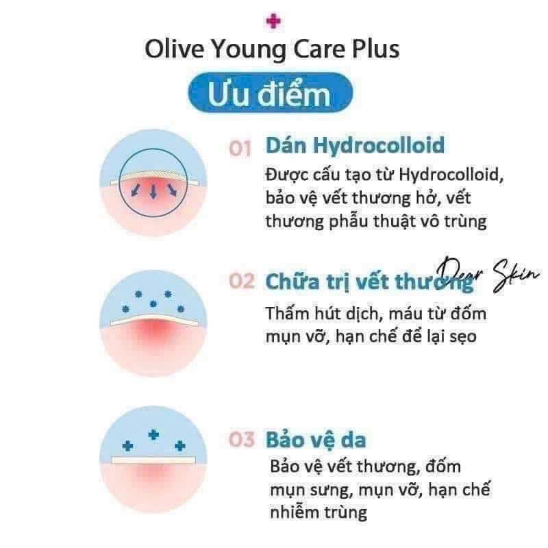 GOI 102 MIẾNG DÁN MỤN CAREPLUS
