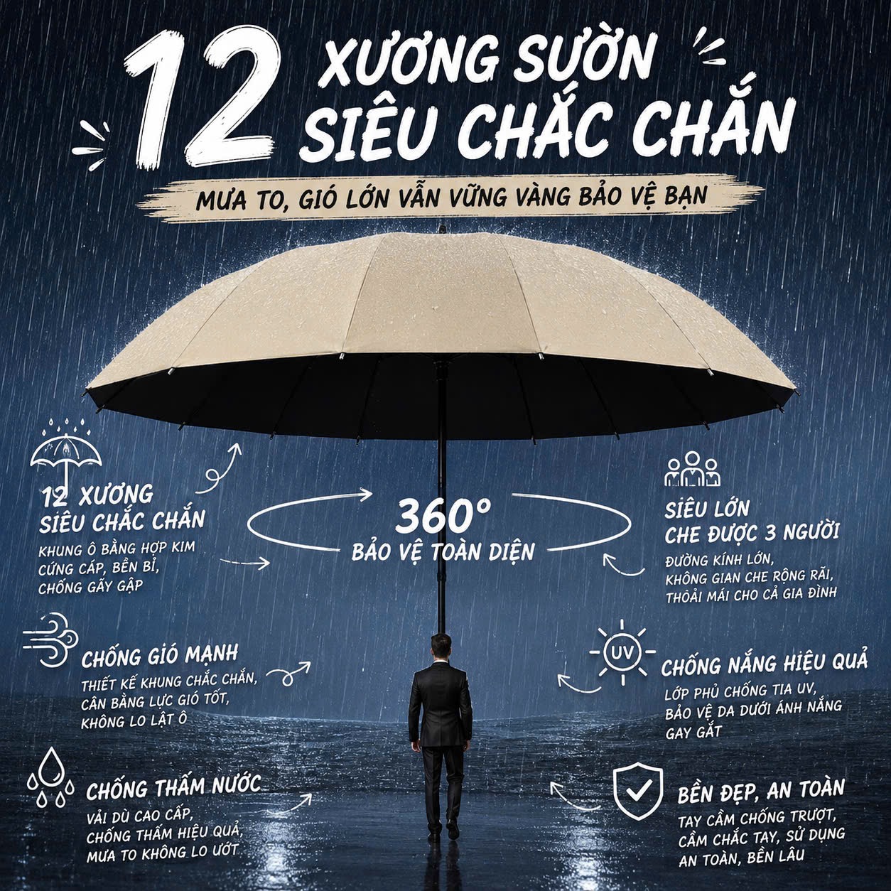 Ô CHE MƯA SZ ĐẠI BẢN 12 NAN