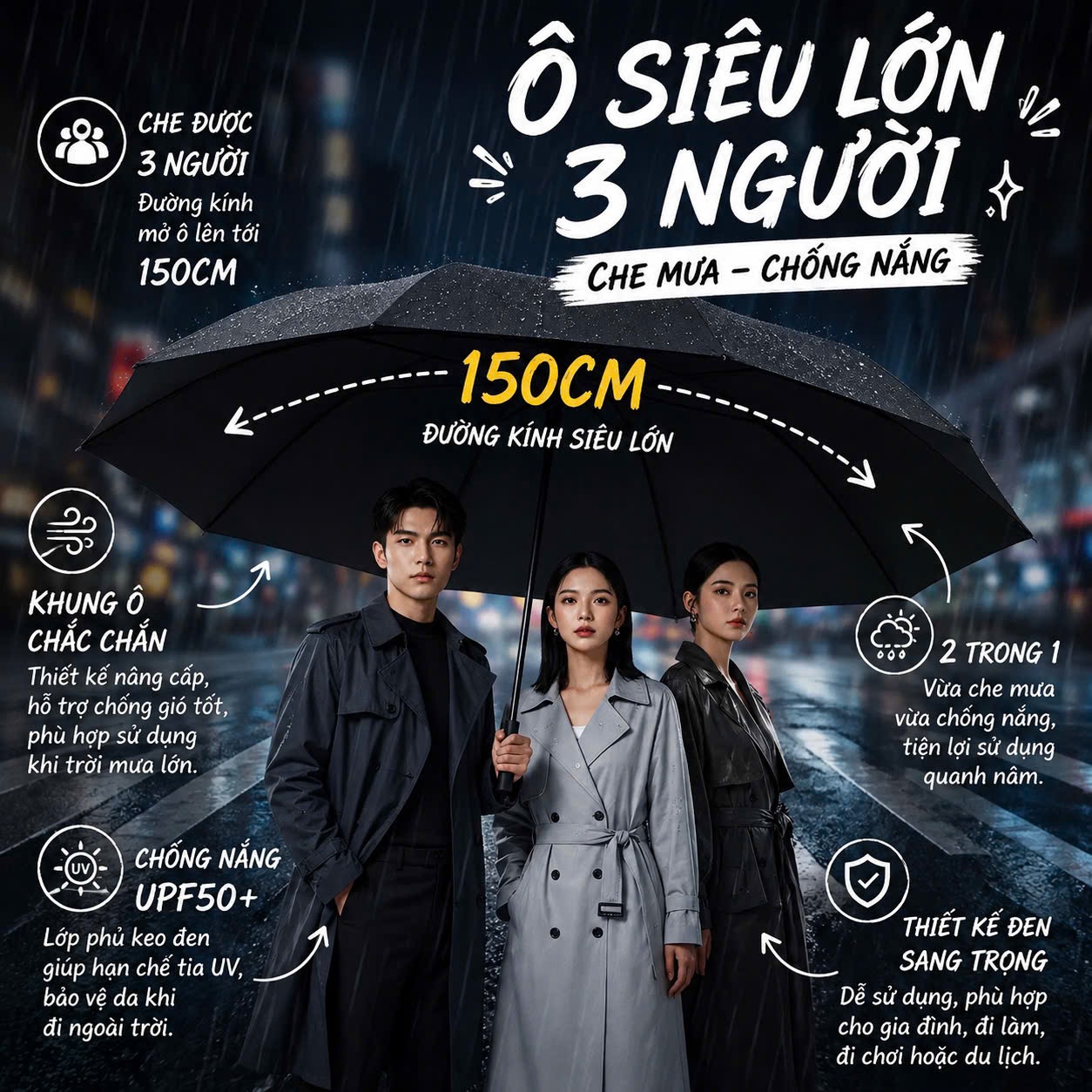 Ô CHE MƯA SZ ĐẠI BẢN 12 NAN