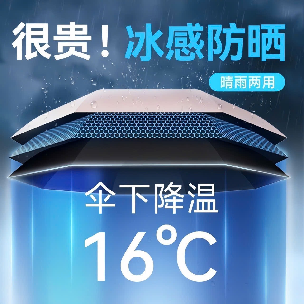 Ô CHE MƯA SZ ĐẠI BẢN 12 NAN