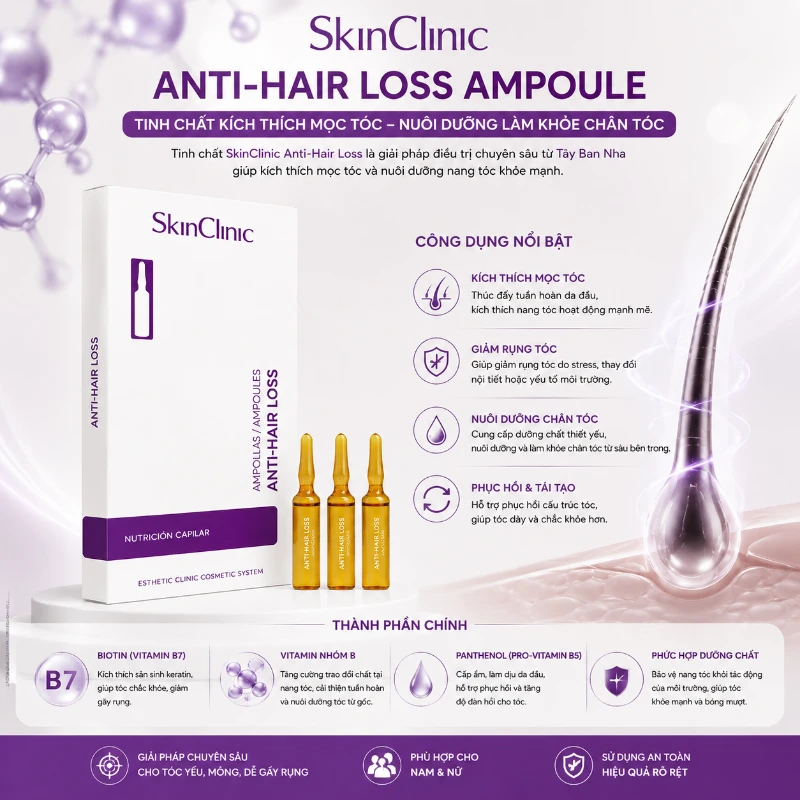 Tinh chất ampoule kích thích mọc tóc nuôi dưỡng làm khỏe chân tóc SkinClinic Anti-Hair Loss.webp