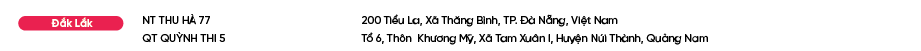 Diem-ban-Bao-Phe-Nhi_Đắk Lắk.png