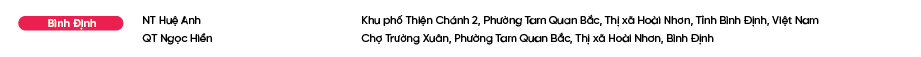 Diem-ban-Bao-Phe-Nhi_Bình Định.png