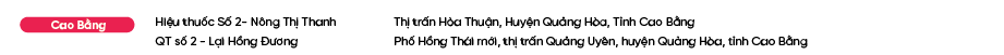 Diem-ban-Bao-Phe-Nhi_Cao Bằng.png