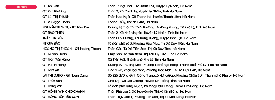 Diem-ban-Bao-Phe-Nhi_Hà Nam.png